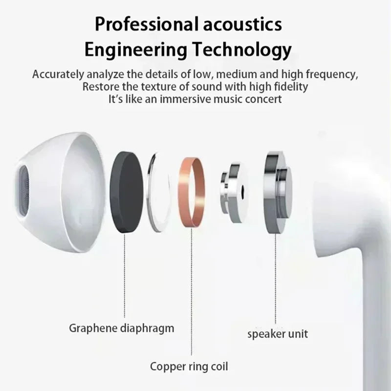 Novos Fones de Ouvido Sem Fio Pro 6 TWS com Microfone Fone Bluetooth Auriculares para Corrida Esportiva para Apple iPhone Xiaomi Pro6 Fones de Ouvido