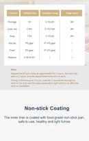 Mini Panela de Arroz Elétrica Inteligente Automática de Camada Simples e Dupla para Cozinhar em Casa para 1-2 Pessoas MultiPanela Panela de Arroz a Vapor