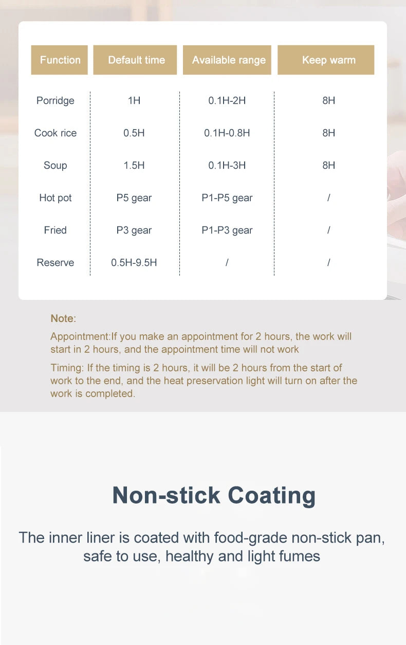 Mini Panela de Arroz Elétrica Inteligente Automática de Camada Simples e Dupla para Cozinhar em Casa para 1-2 Pessoas MultiPanela Panela de Arroz a Vapor