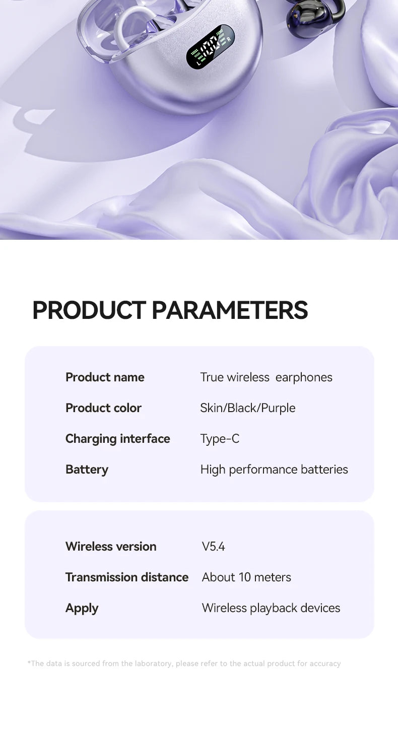 Fones de Ouvido Bluetooth 5.4 HIFI Sem Fio com Condução Óssea Clip On com Microfone, Tela Digital, À Prova D'Água, Headsets Esportivos 2025