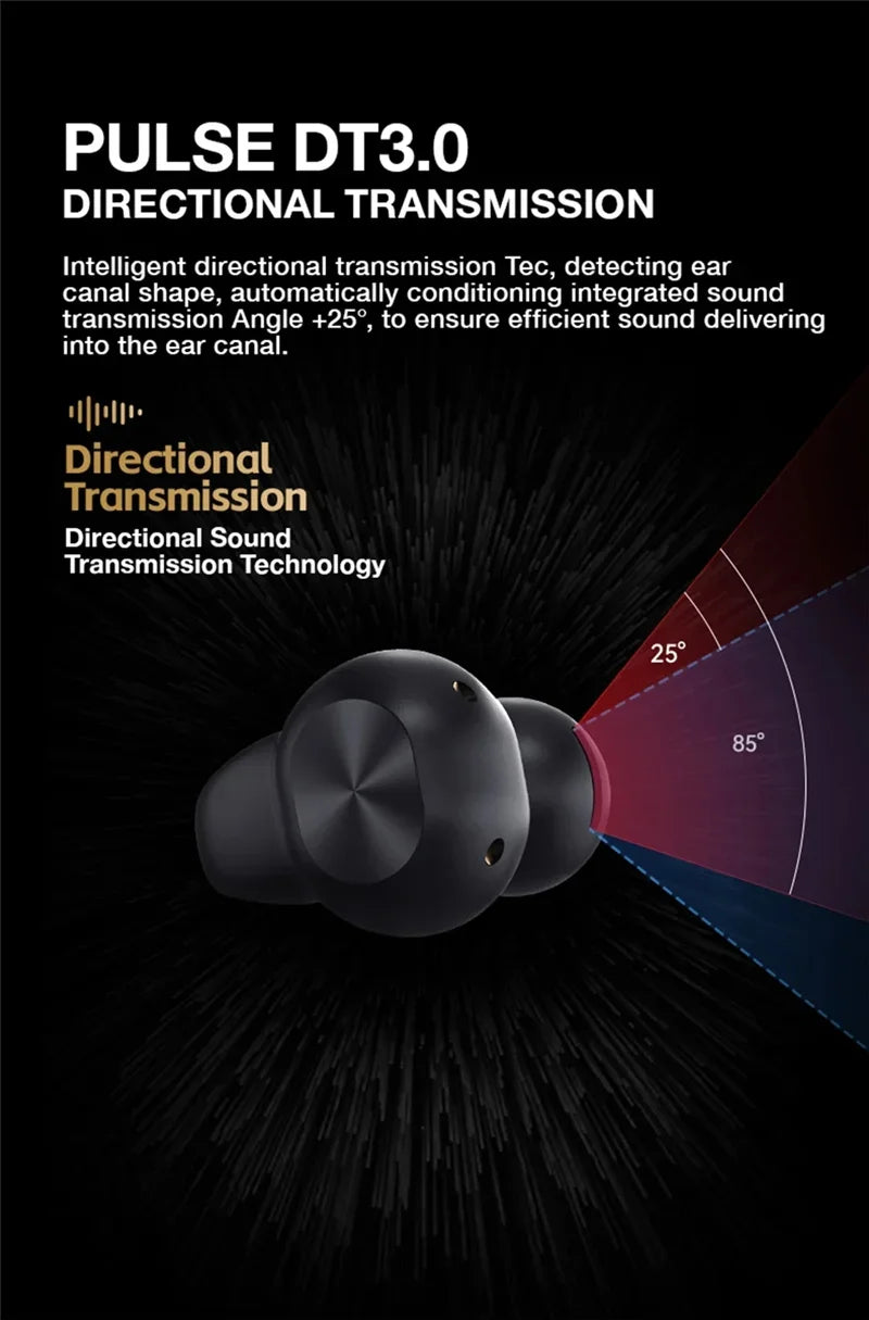 Brinco Fones de ouvido sem fio Bluetooth 5.3