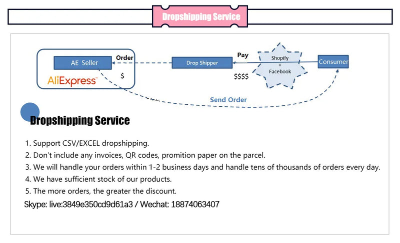 Purificador de Ar Portátil Ionizador