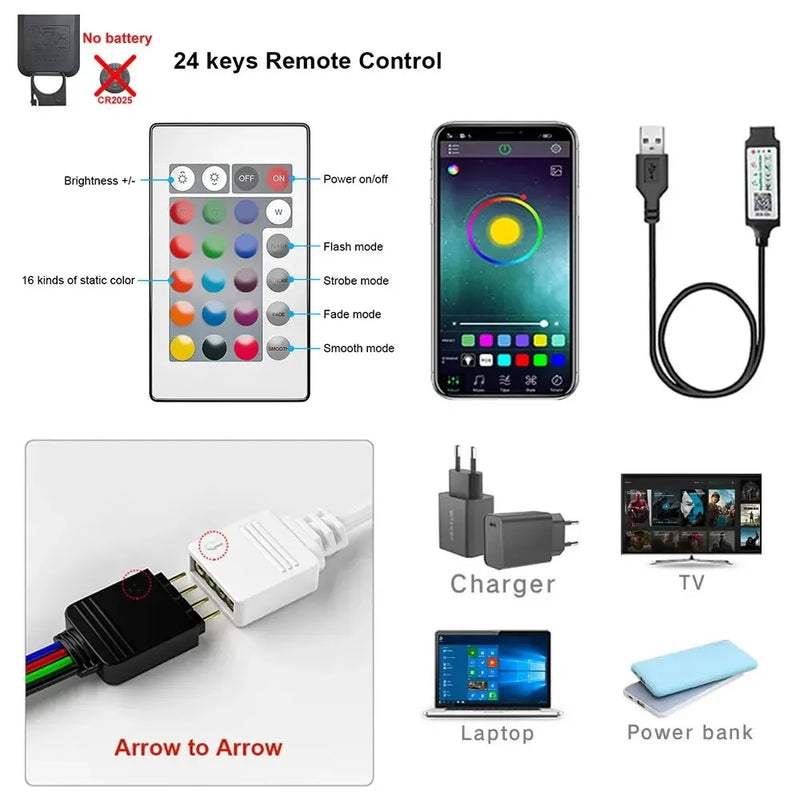 Fita LED RGB Bluetooth USB 5050 SMD Luzes USB 5V Lâmpada LED Flexível Fita Adesiva RGB Diode para TV e Desktop