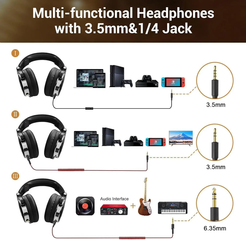 Fones de ouvido com fio Oneodio Pro-10 com drivers HiFi de 50 mm, fones de ouvido grandes para estúdio de mixagem, gravação e monitoramento.