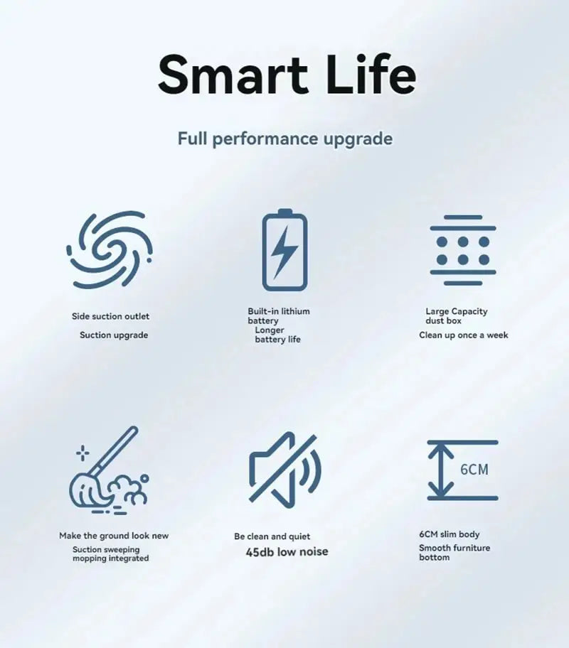 Robô de Limpeza Inteligente Xiaomi Mini Mop Doméstico com Aspiração e Varrição Integradas, Limpador Automático de Pó