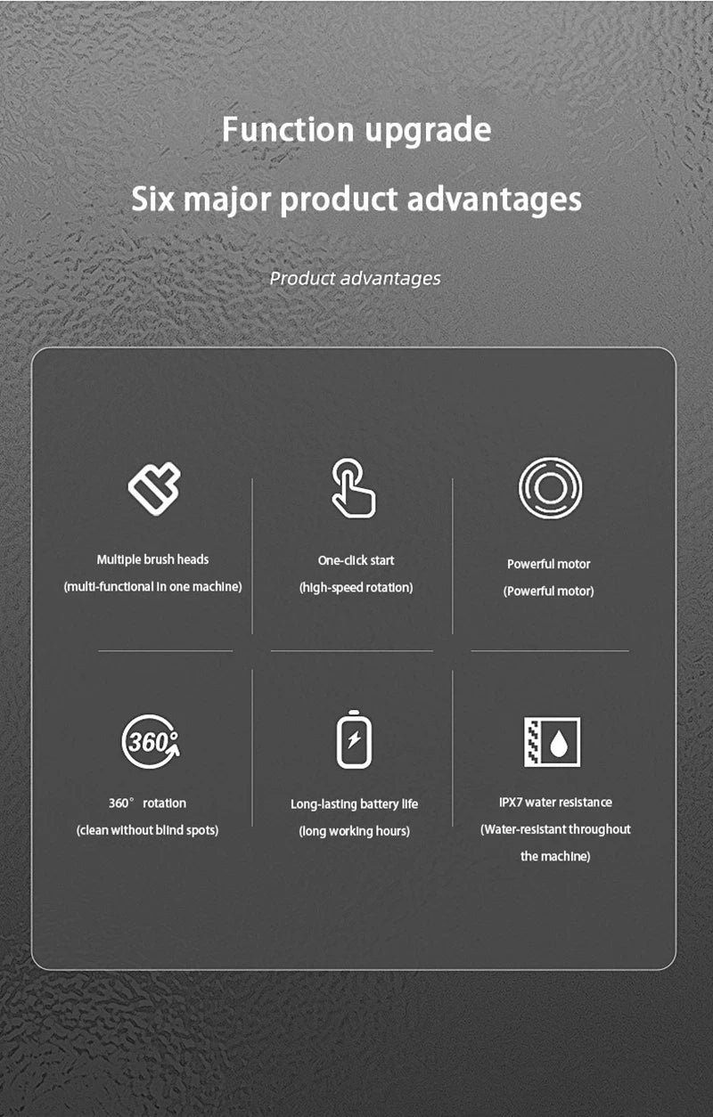 Escova de Limpeza Elétrica Sem Fio Xiaomi 6 em 1 de Alta Potência para Cozinha, Casa, Multiuso, Cabeça Substituta para Vaso Sanitário, Escova de Limpeza Portátil