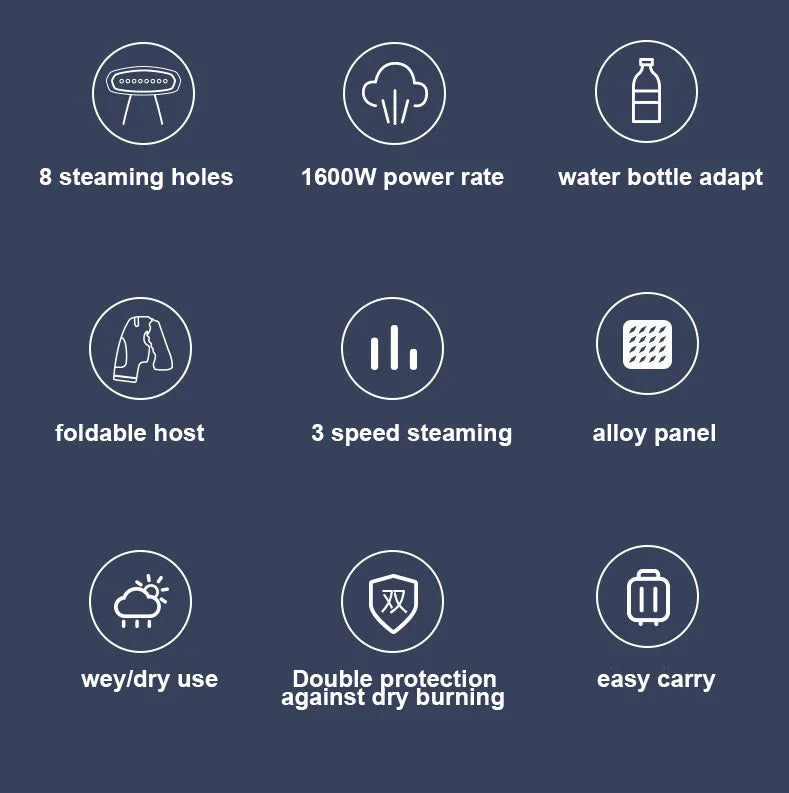 Ferro de Passar Roupas a Vapor Dobrável 1600W para Viagem, Vaporizador Portátil de Roupas com Múltiplo Uso 110V-240V, 3 Níveis de Vapor Rápido