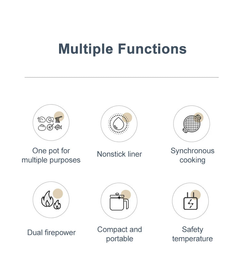 Mini Panela de Arroz Elétrica Inteligente Automática de Camada Simples e Dupla para Cozinhar em Casa para 1-2 Pessoas MultiPanela Panela de Arroz a Vapor