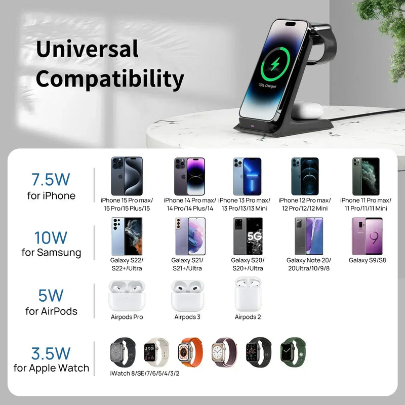 Suporte Sem Fio para iPhone 16/15/14/13 Pro Max Apple iWatch 9/8/7/6/5 Airpods 3/2  Carga Rápida KPON 3 em 1